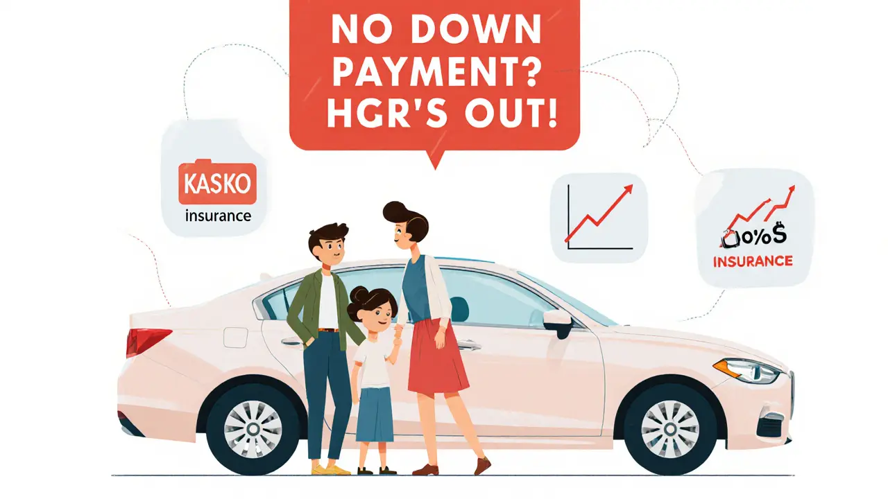 Автокредит без первоначального взноса: где получить и какие условия в 2025 году