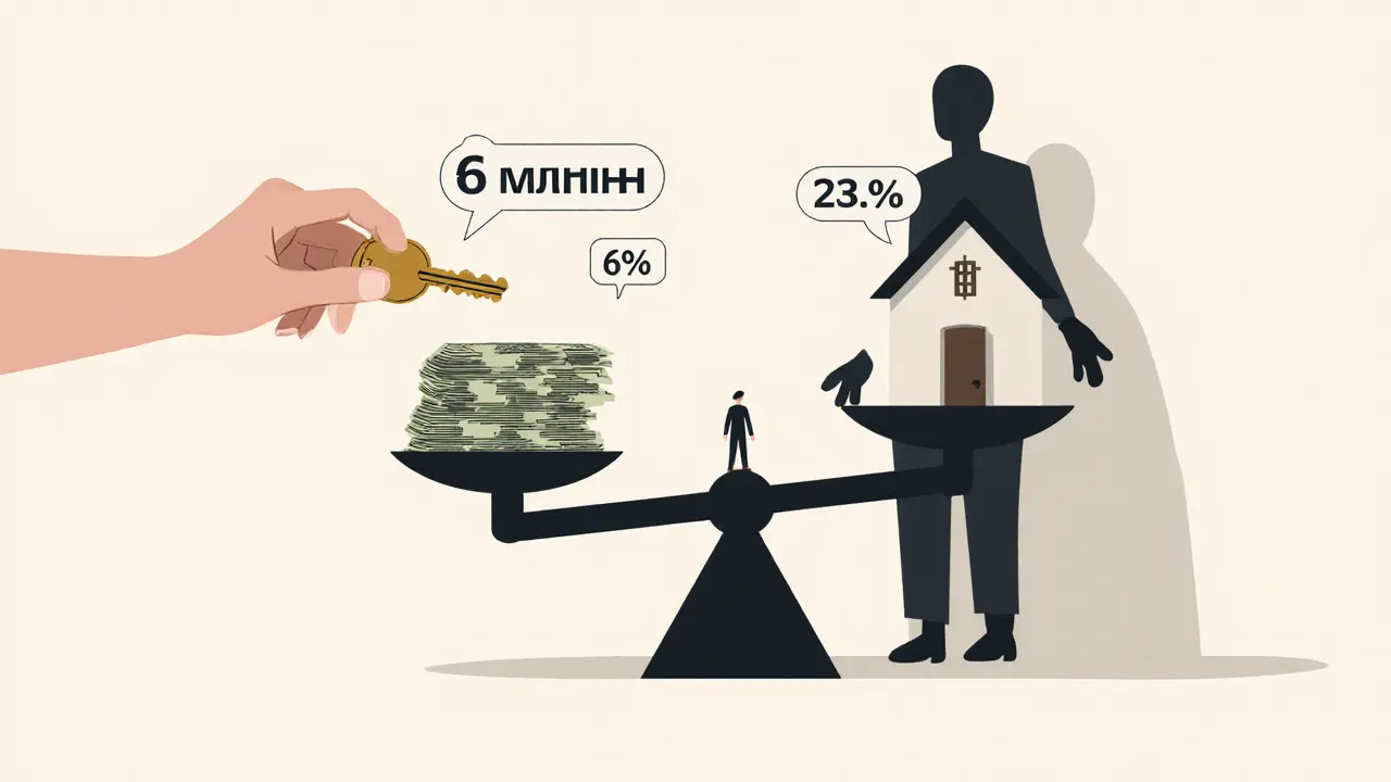 Весы с домом и деньгами, где 6% перевешивает 23,5%, символизируя выгоду льготной ипотеки.