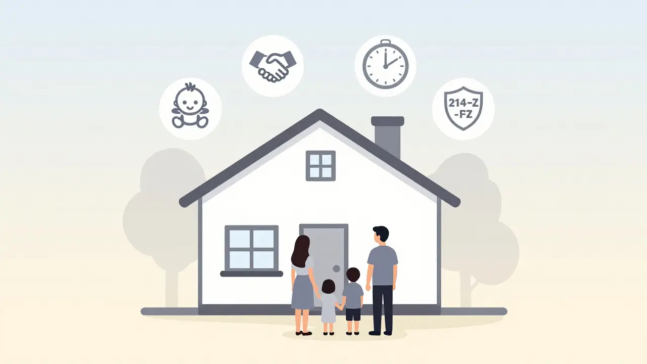 Семья перед домом с иконками: маткапитал, банк, срок кредита и закон 214-ФЗ.