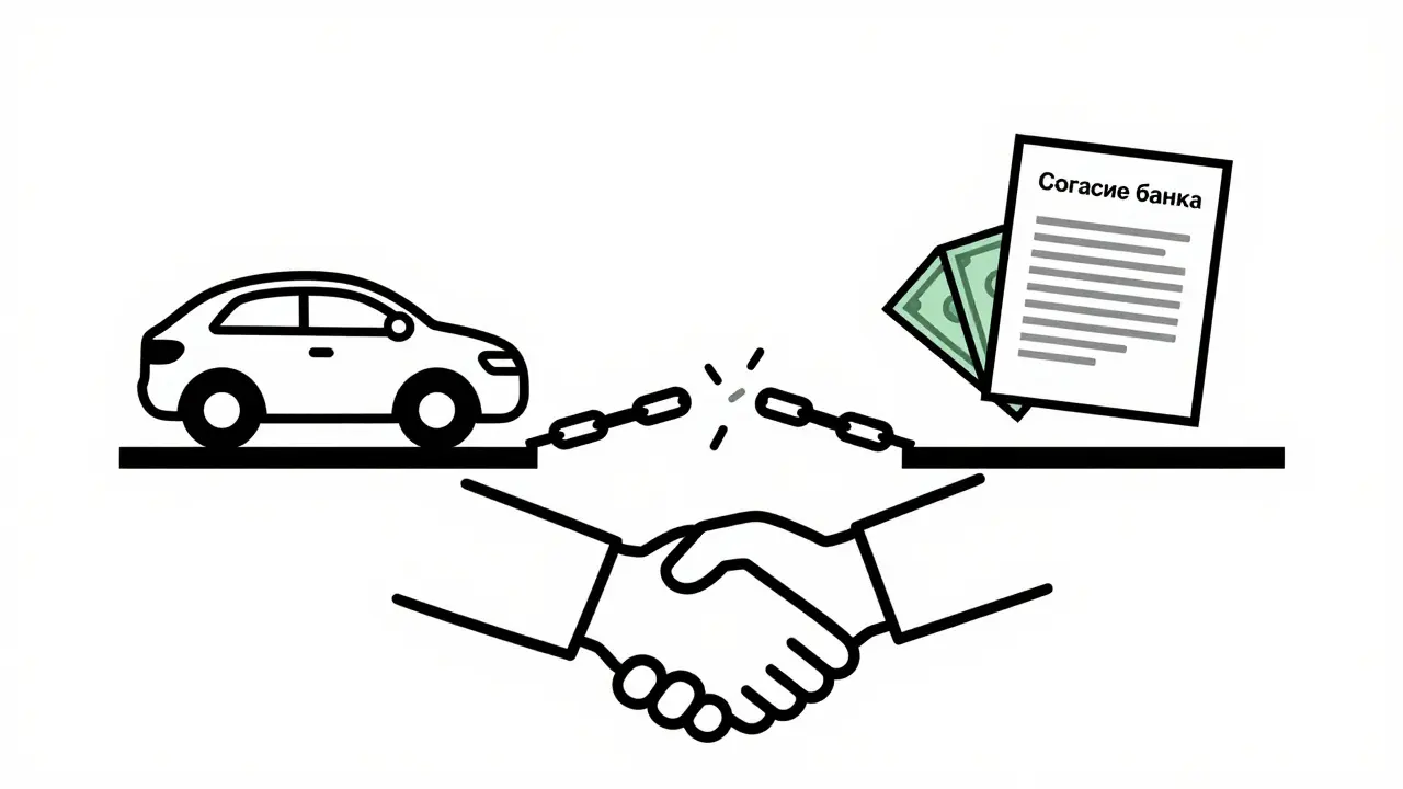 Две руки shaking над автомобилем, цепь разрывается между ними