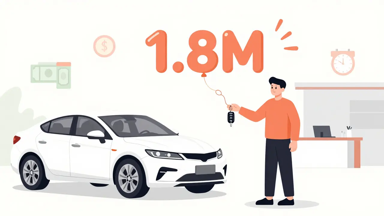 Баллонный платеж в автокредите: как работает и кому подходит