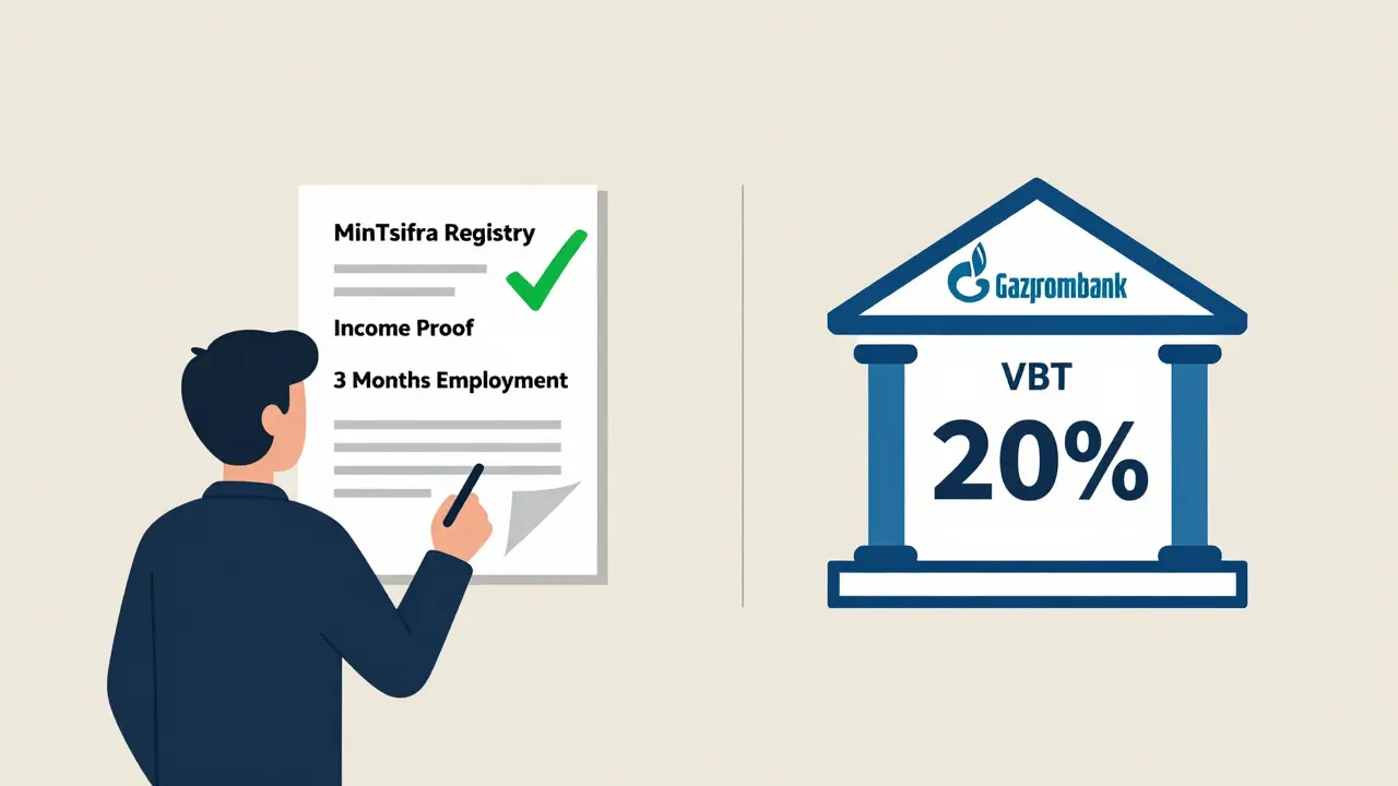 Документы для льготной ипотеки и логотипы банков-участников с иконкой первоначального взноса.