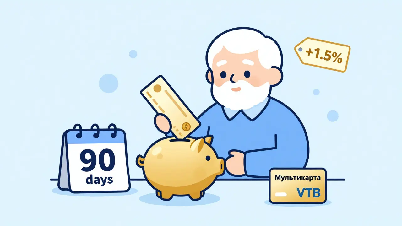 Пенсионер получает пенсию в банк, рядом бонус +1,5% и карта, мягкие цвета, спокойная атмосфера.