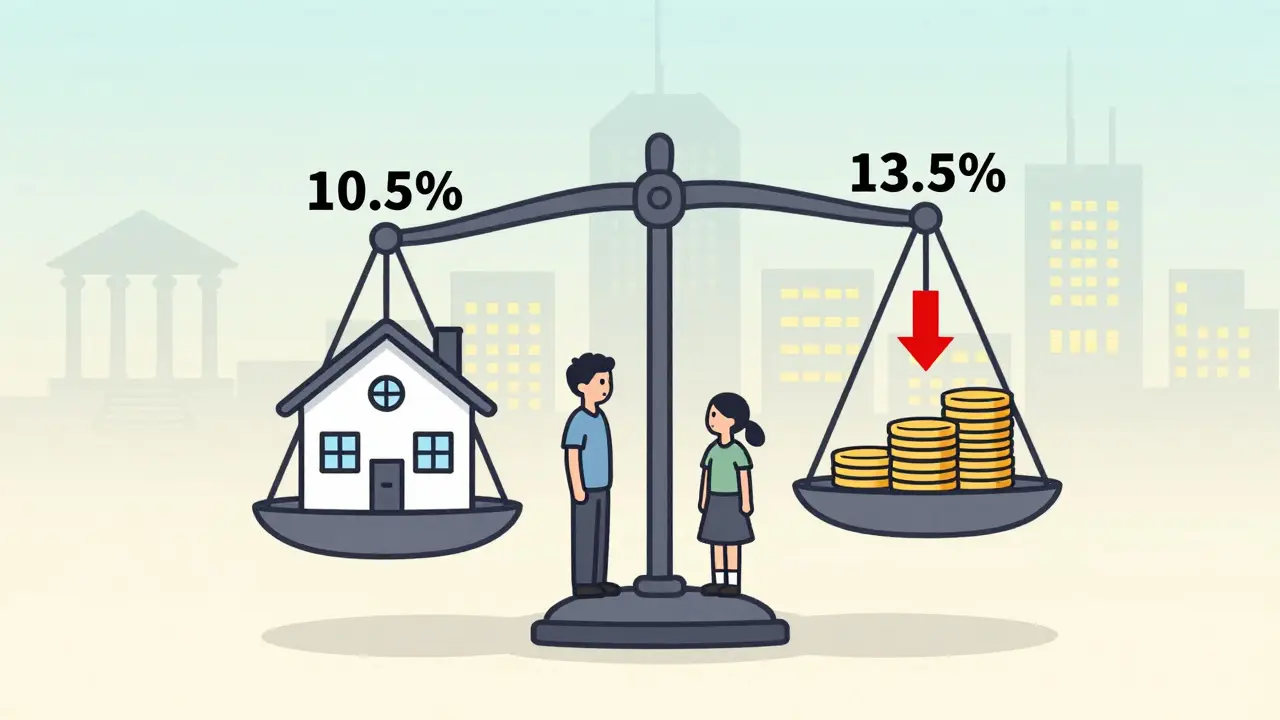 Плавающая ставка по ипотеке: кому подходит и какие риски учесть