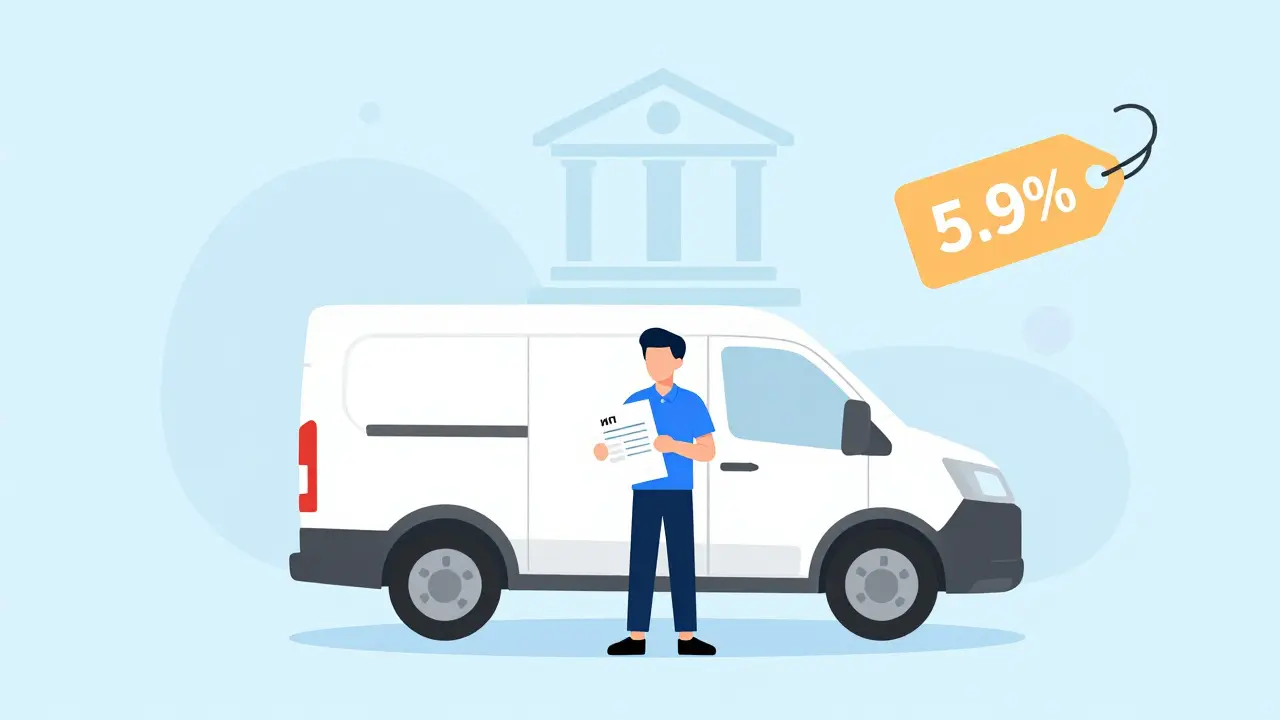 Покупка коммерческого транспорта в кредит: условия для бизнеса и ИП в 2026 году