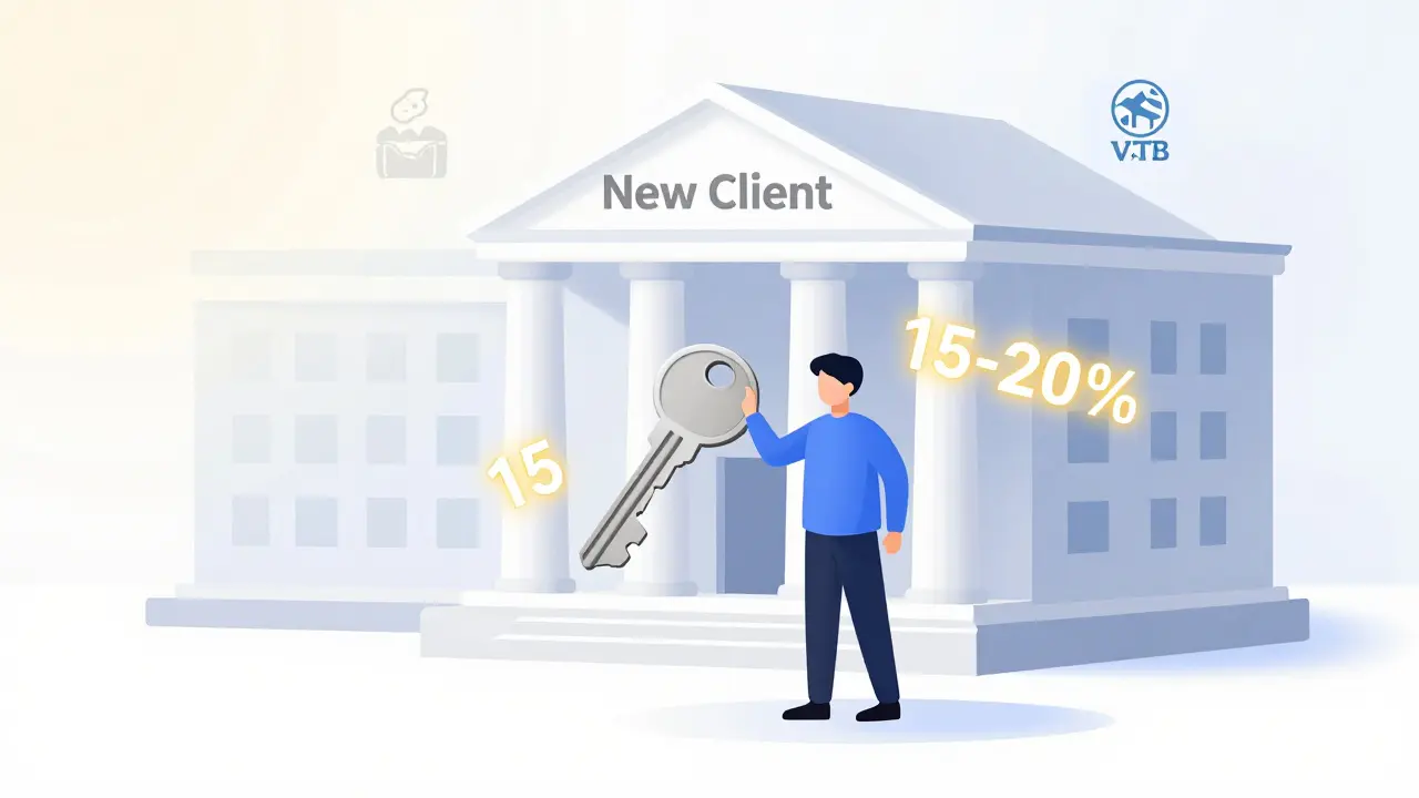 Программы лояльности по вкладам: как получить повышенную ставку в 2026 году